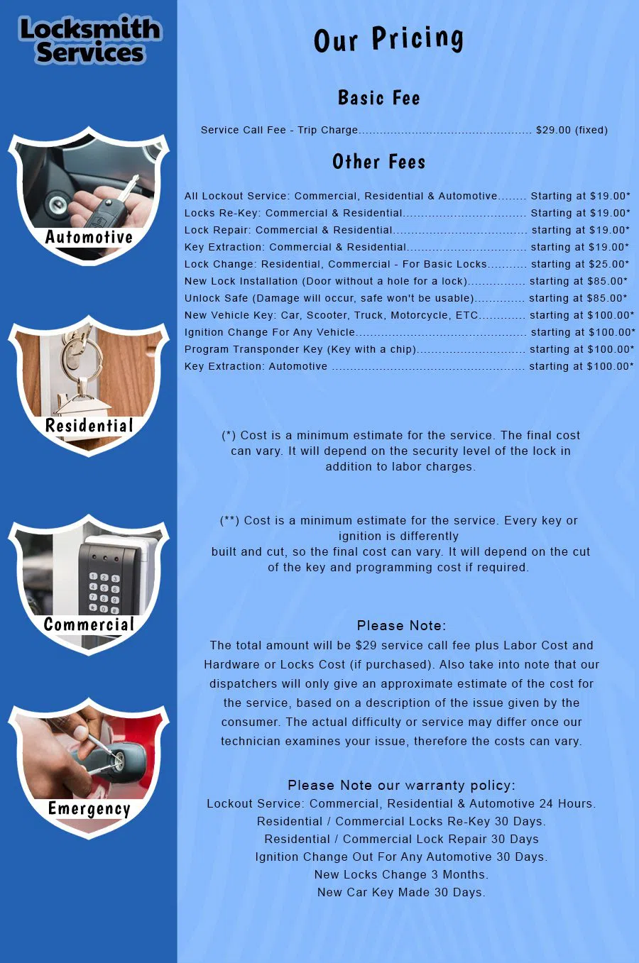 Fort Worth Local Locksmith Fort Worth, TX 972-810-6774